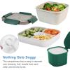 imageFreshmage Salad Lunch Containers To Go 52 oz Bowls with 3 Compartments Dressings Container for Toppings Men Women BlueBlueWheat straw white